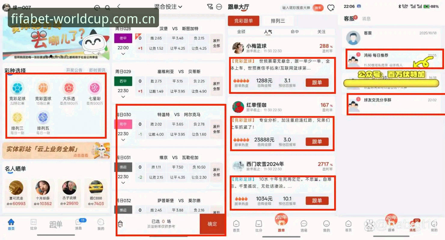 世界杯外围平台深度测评：竞彩网用户评价vs实际使用技巧，哪个更靠谱？