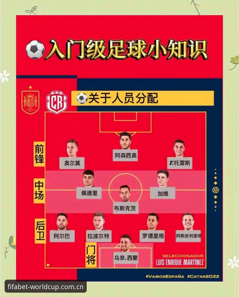 世界杯外围投注技巧：新手用户从零到实战的经验分享